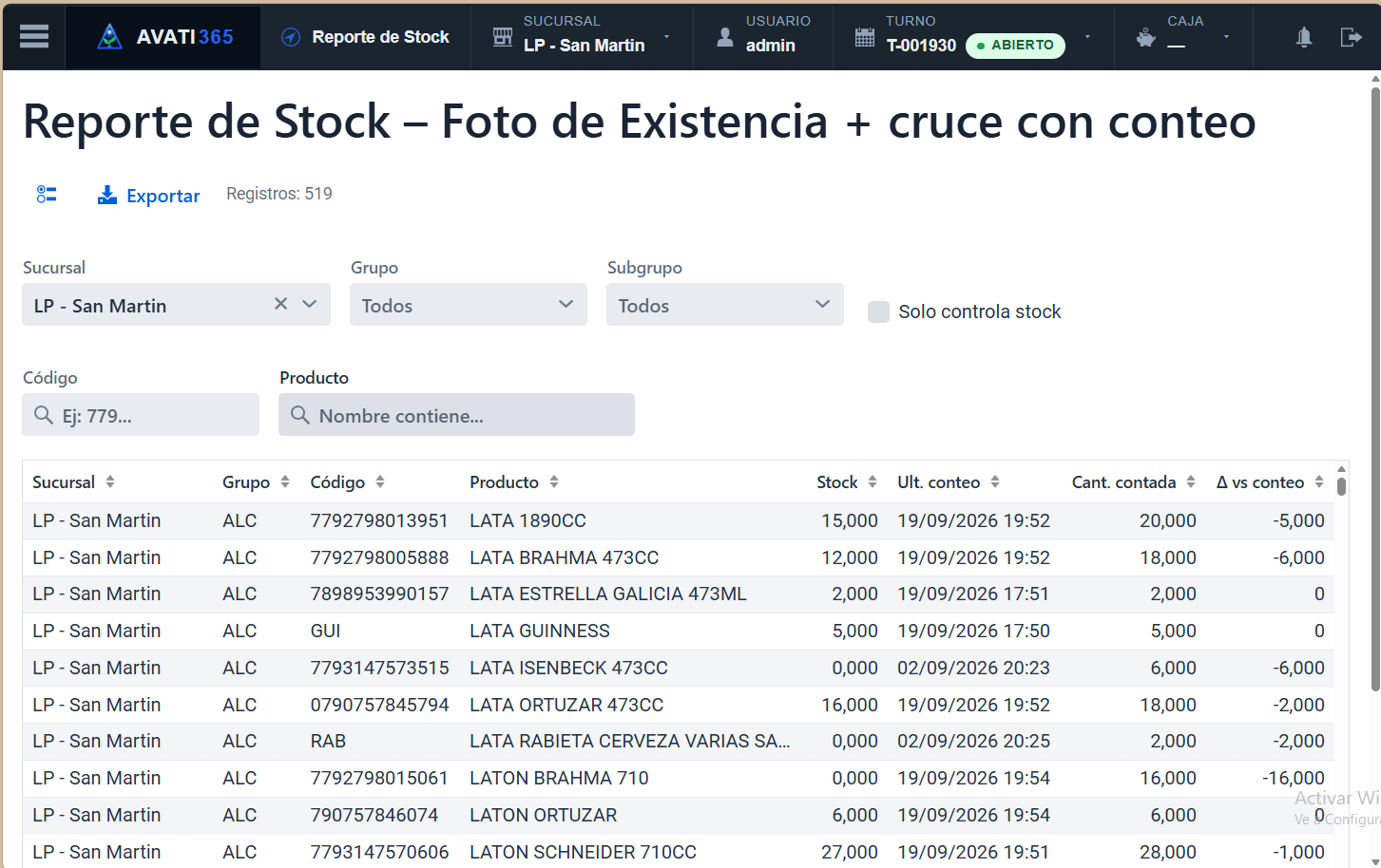 Pantalla de stock de AVATI365